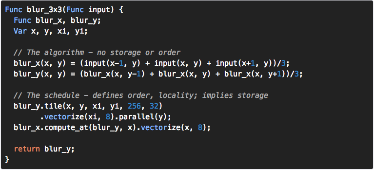 Computer vision Digest - May 2014 - Computer Vision Talks