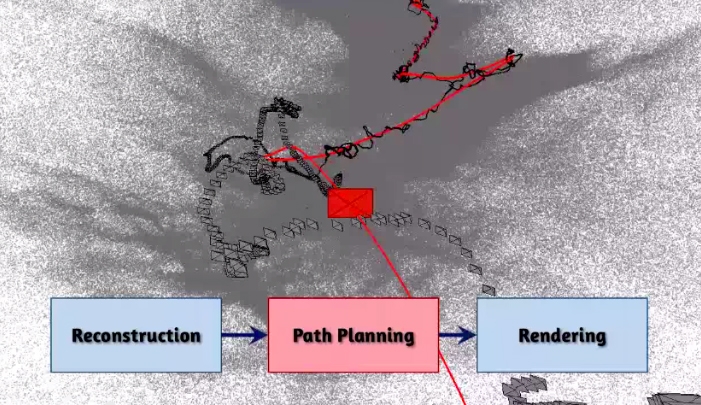 /2014-08-30-computer-vision-digest-august-2014/microsoft-hyperlapse-path-planning.jpg /2014-08-30-computer-vision-digest-august-2014/microsoft-hyperlapse-path-planning.jpg