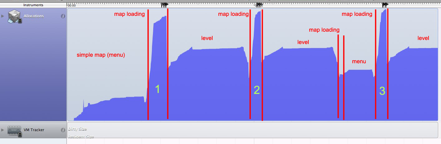 /2015-09-how-to-write-good-code/profilerdump.png /2015-09-how-to-write-good-code/profilerdump.png